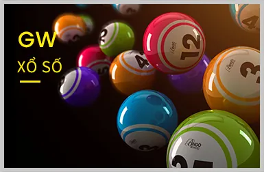 Bảng cấp độ VIP của gg8805 win